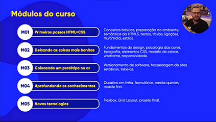 módulos